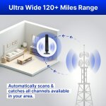 TerraVision Pro image