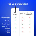 TerraVision Pro image